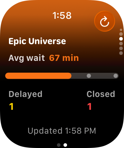 ParkScope Apple Watch dashbaord